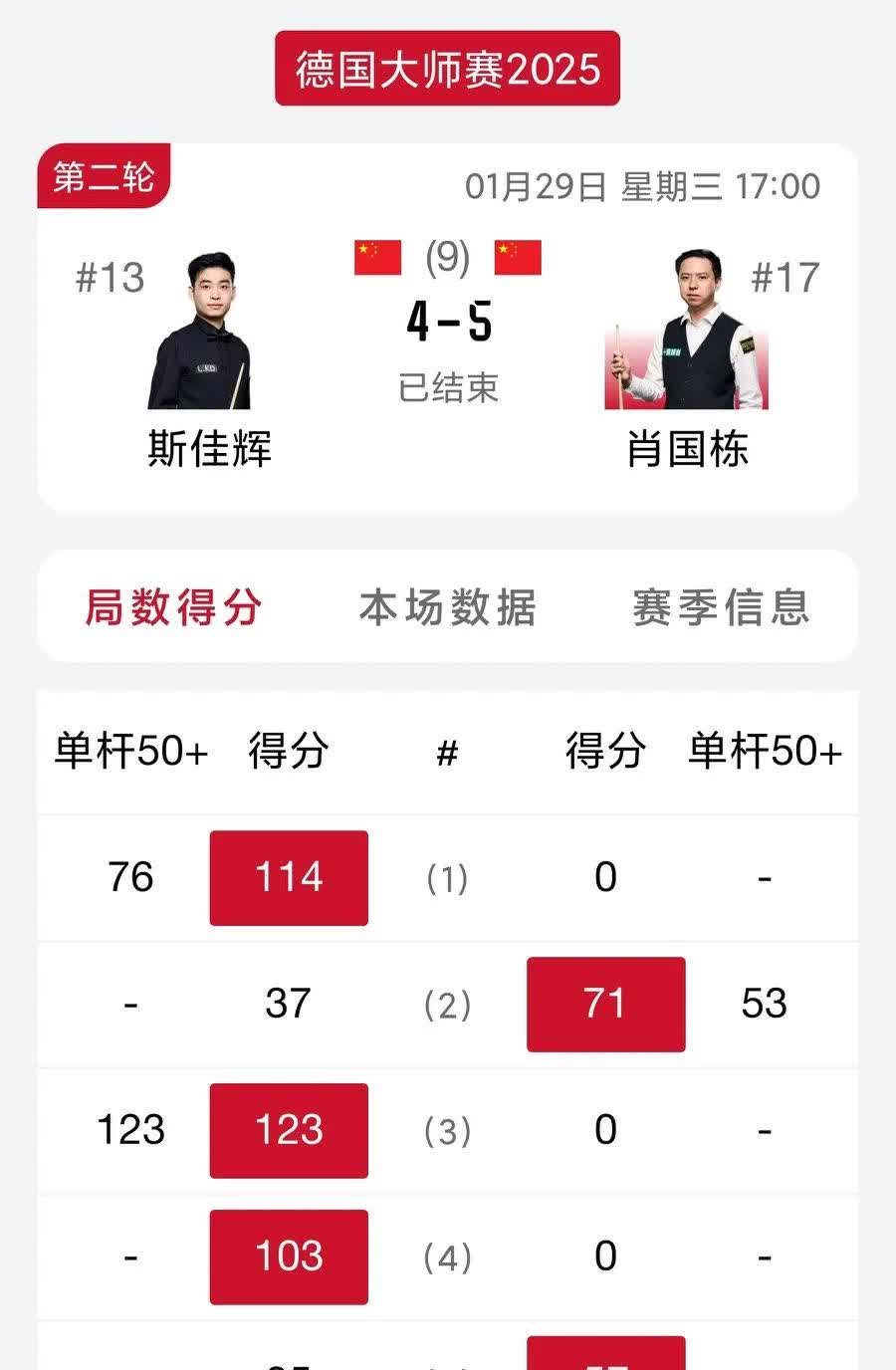 赛地聚焦——英超窗口期热度飙升，丹佛掘金豪取连胜，态度坚定，训练强度明显提升 -竞技宝在线入口